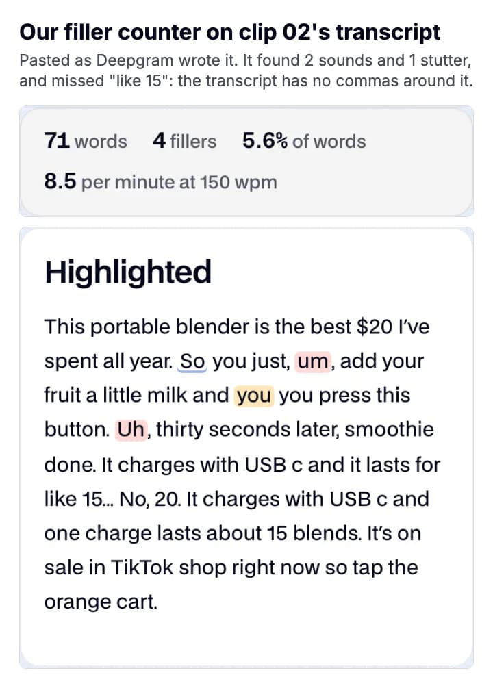 Screenshot of the free filler word counter on a test transcript: um and uh highlighted red, a repeated you highlighted yellow, and the like in like 15 not flagged, since without commas it reads as about
